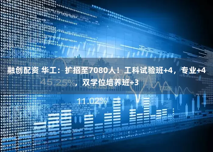 融创配资 华工：扩招至7080人！工科试验班+4，专业+4，双学位培养班+3