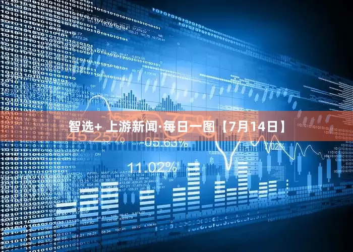 智选+ 上游新闻·每日一图【7月14日】